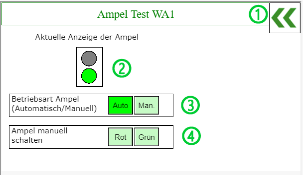 ampel2_x