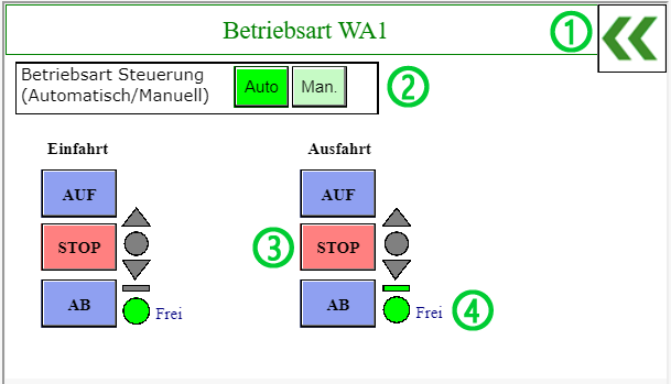betriebsart2_x