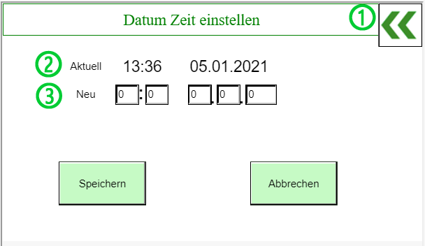 datumzeit_x