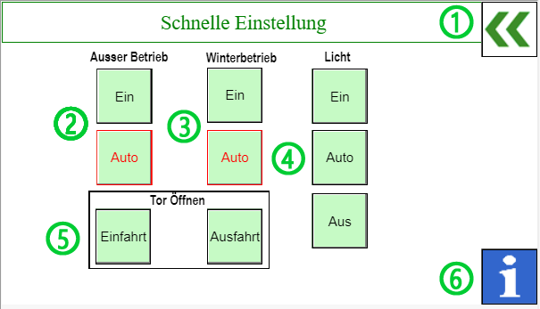 schnelleinst_x