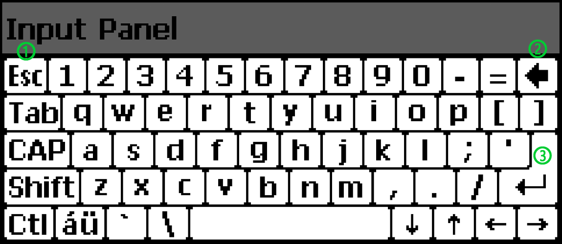tastatur_x
